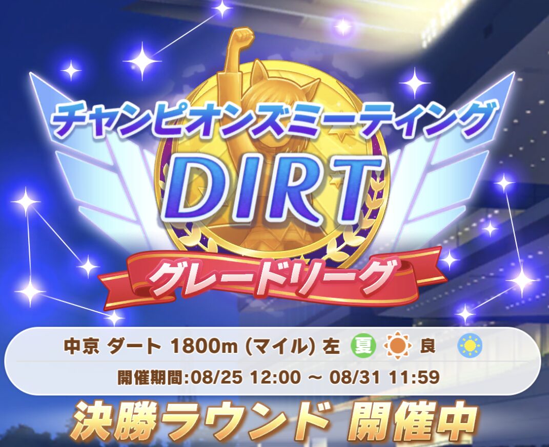 チャンピオンズミーティングDIRT（ダート）202408の結果報告【チャンミ】