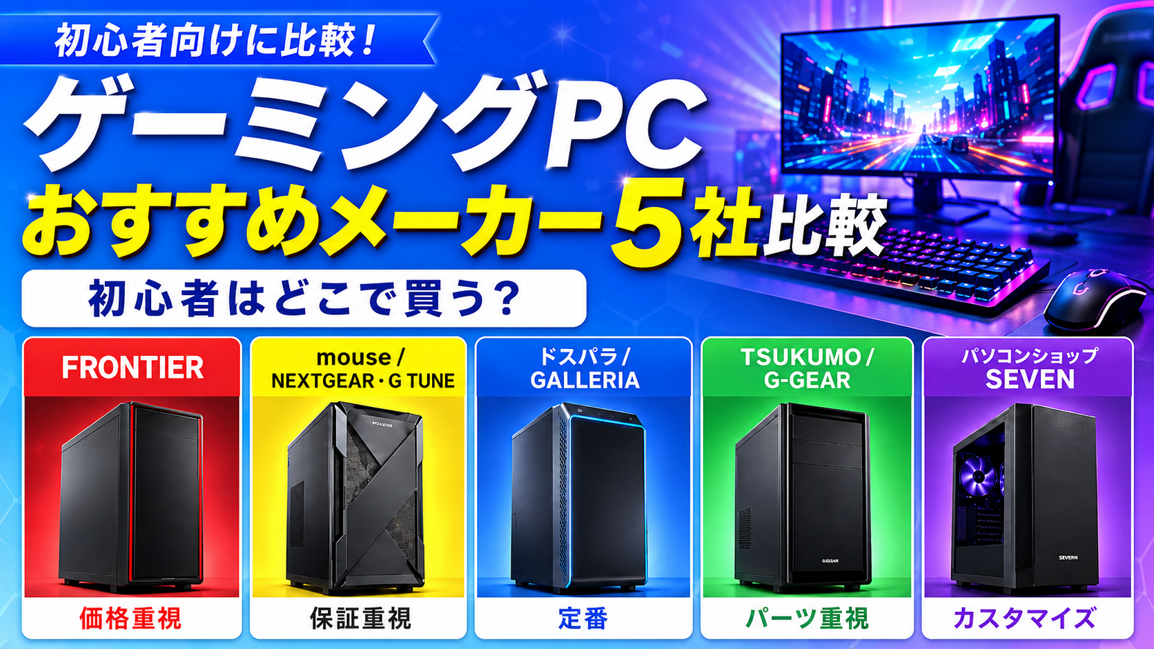 初心者向けにゲーミングPCおすすめメーカー5社を比較したアイキャッチ画像